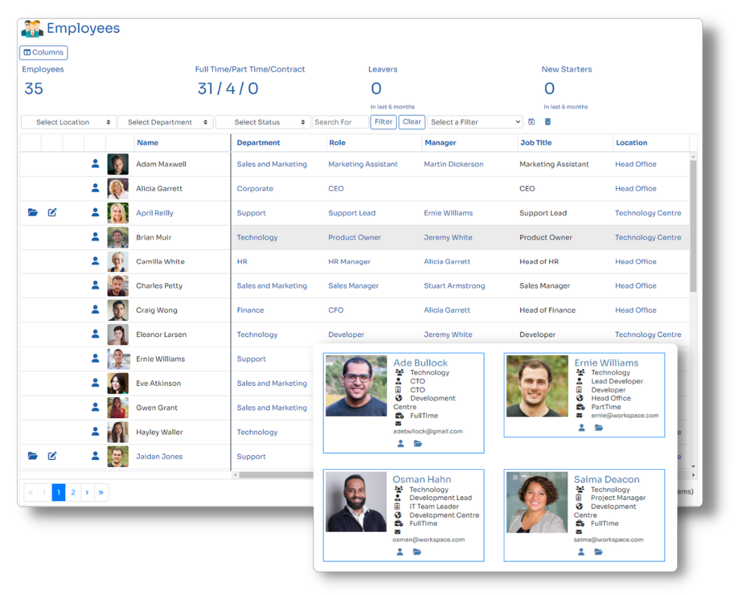 employee and organisation database
